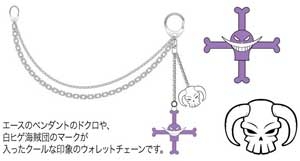 【クリックでお店のこの商品のページへ】【グッズ-キーホルダー】ONE PIECE ウォレットチェーン