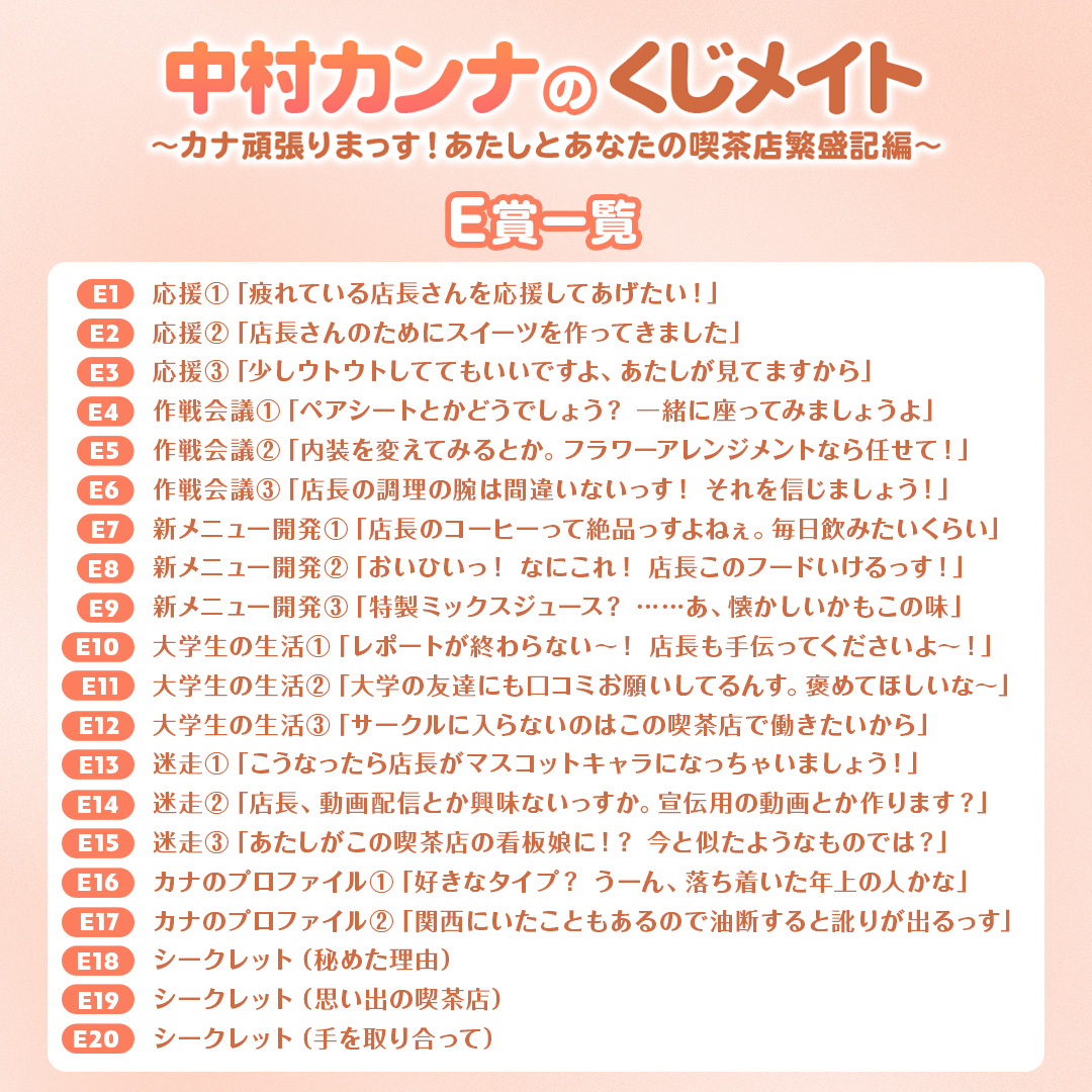 中村カンナのくじメイト~カナ頑張りまっす!あたしとあなたの喫茶店繁盛記~ 詳細